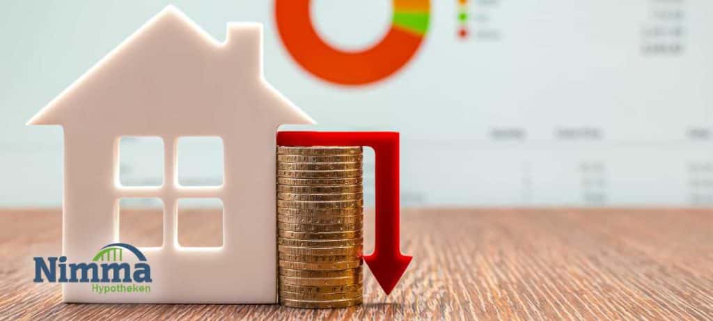 Huizenprijzen dalen in 2023 naar verwachting zo’n 6%